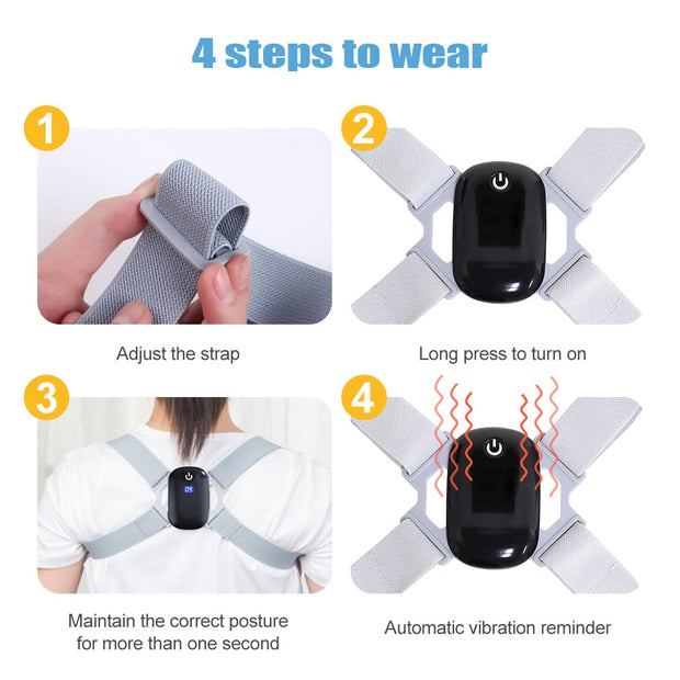 Smart Correction Belt Sensor