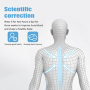 Smart Correction Belt Sensor