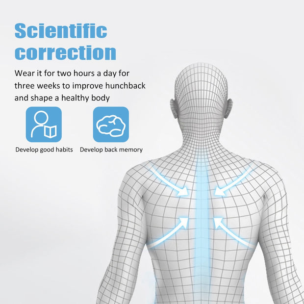 Smart Correction Belt Sensor