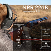 Electronic Shooting Ear Protection Sound Amplification