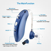 Adjustable Tone Hearing Aids Wireless Headphones