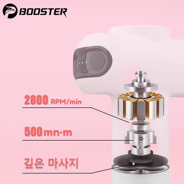 Muscle Massage Gun