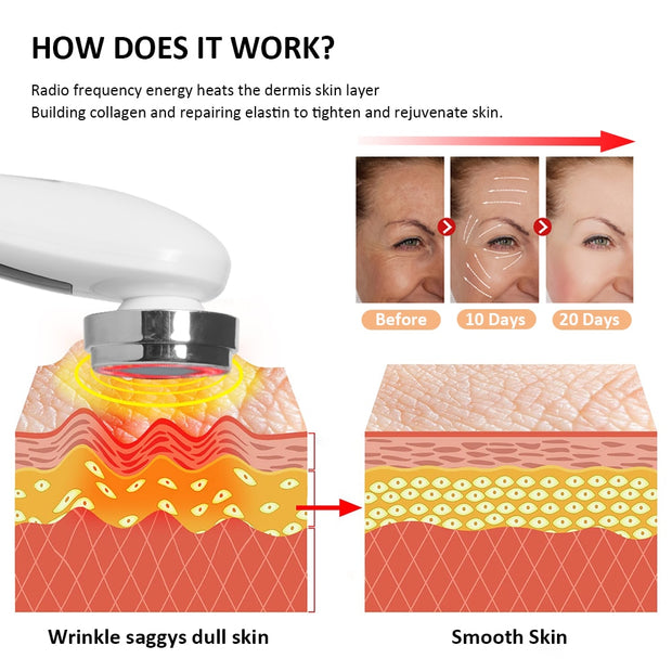EMS Skin Rejuvenation Radio Frequency Facial Massager