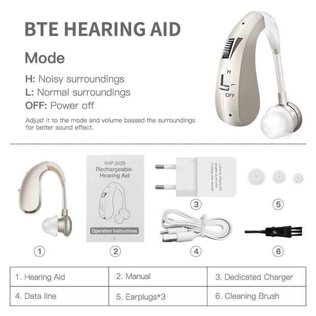 Rechargeable Mini Digital Hearing Aid