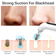 Vacuum Face Cleaner
