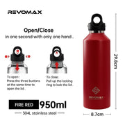 Portable Vacuum Flask I