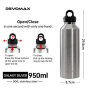Portable Vacuum Flask I