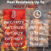 BBQ Gloves Silicone Heat-Resistant Glove