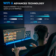 1800M USB WIFI 6 Adapter Dual Antenna