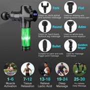 Back Neck Body Muscle Pain Gun