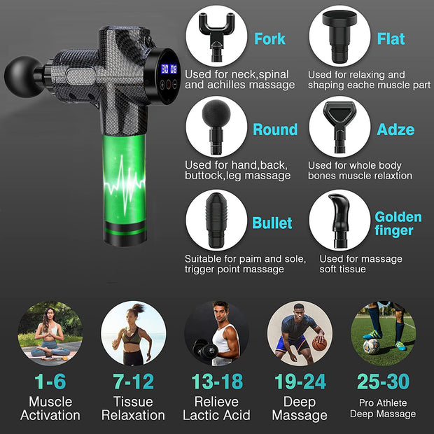 Back Neck Body Muscle Pain Gun