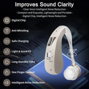 Rechargeable Mini Digital Hearing Aid
