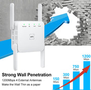FSU 5G WiFi Repeater