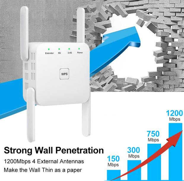 FSU 5G WiFi Repeater
